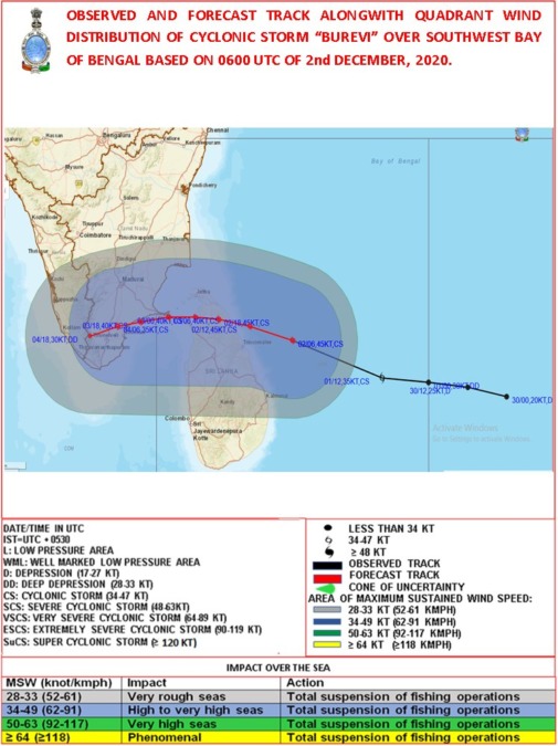 Cyclone Burevi to hit Tamil Nadu, Kerala coasts on Dec 4, IMD warns fishermen against venturing out